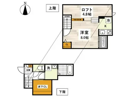 ADC西熊本オッツ(1K/2階)の間取り写真