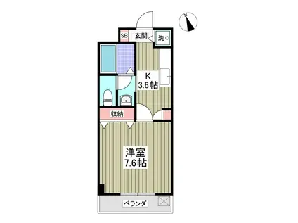 KURADO片柳(1K/1階)の間取り写真