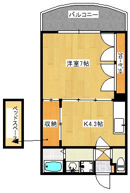 グリーンロード参番館(1DK/3階)の間取り写真