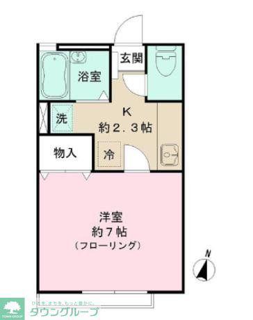 メイプル北沢(1K/2階)の間取り写真