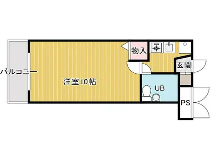 山手食品ビル(1K/2階)の間取り写真