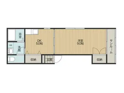 グリーン サイド アーク(1DK/3階)の間取り写真