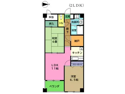 インペリアル若林(2LDK/2階)の間取り写真