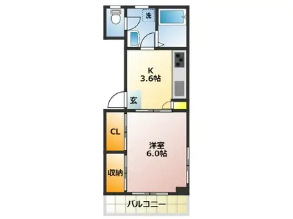 プロロング藤貫(1K/2階)の間取り写真