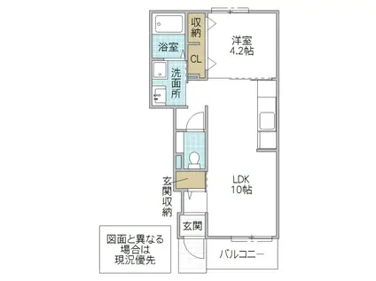 レイクフィールド土浦 I番館(1LDK/1階)の間取り写真
