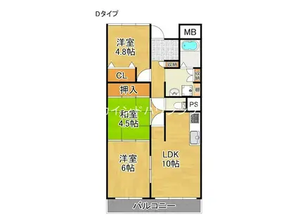 グランデージ住之江(3LDK/5階)の間取り写真