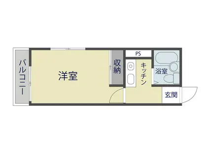 シャルマン新田(1K/1階)の間取り写真