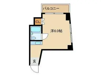 セドルハイム(ワンルーム/2階)の間取り写真