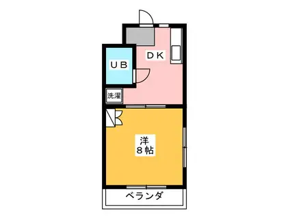 サンローヤル萩丘(1DK/2階)の間取り写真