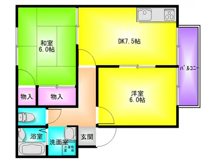 ジーライズ八尾山城(2DK/1階)の間取り写真