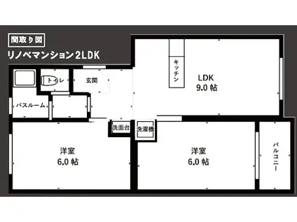 下新庄コーポC棟(2LDK/4階)の間取り写真