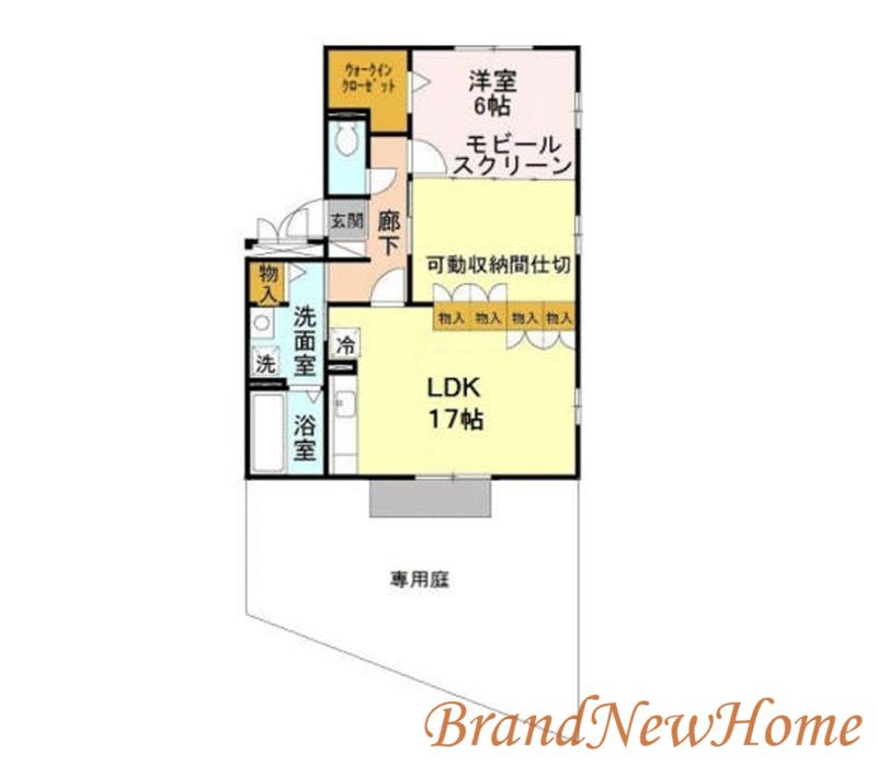 シャルマン(1LDK/1階)の間取り写真