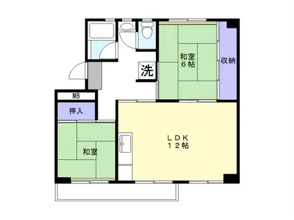 みさと第一(2LDK/2階)の間取り写真