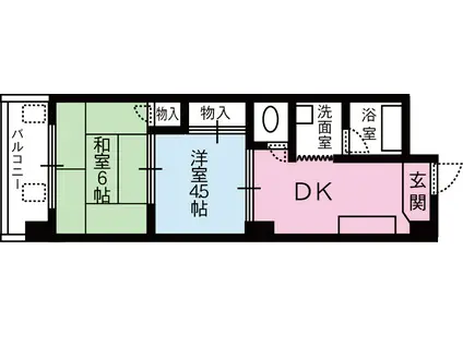 コーポ今里(2DK/7階)の間取り写真