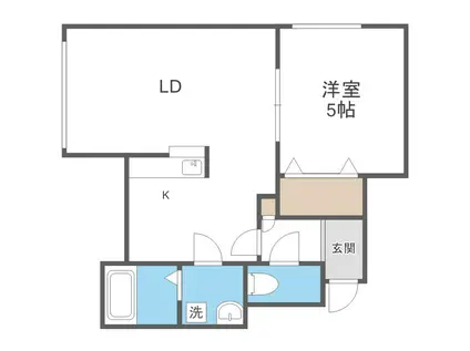 NOA美園(1LDK/3階)の間取り写真