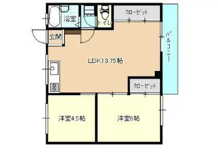 河村マンション(2LDK/3階)の間取り写真