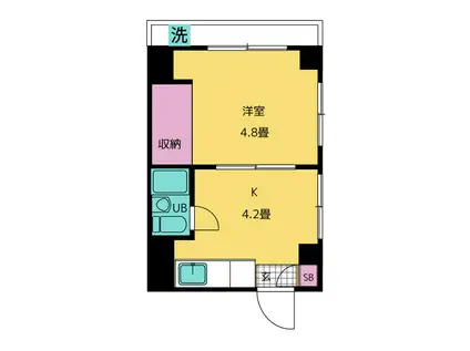 旗の台アネックス(ワンルーム/3階)の間取り写真