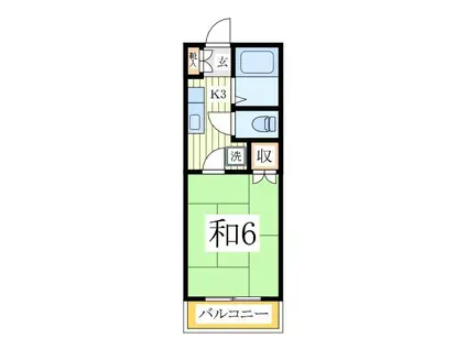 ホープラスソメヤ(1K/2階)の間取り写真