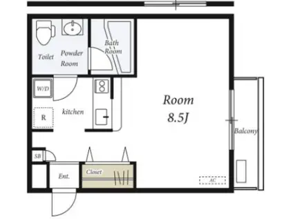 リブリ・SOLARE(1K/2階)の間取り写真