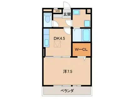 リビングタウンなごみ(1DK/1階)の間取り写真