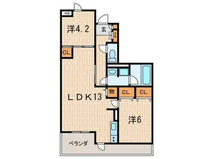 MEDUSELD 南棟(2LDK/3階)の間取り写真