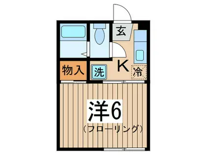 ヒルトップ(1K/2階)の間取り写真