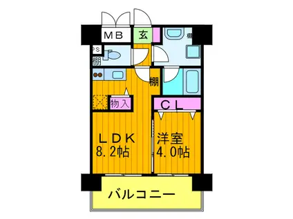 ベロフィオーレ宮之阪(1LDK/1階)の間取り写真