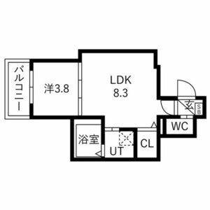 ルアナテラス(1LDK/3階)の間取り写真
