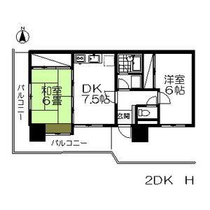 ロイヤルヒルズ上杉(2DK/8階)の間取り写真