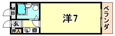 アネックス戸崎(1K/2階)の間取り写真