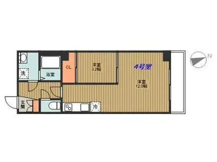 ネクサス広白石(1LDK/1階)の間取り写真