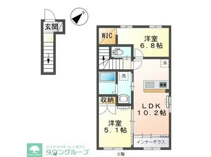 サン・サルーテ(2LDK/2階)の間取り写真