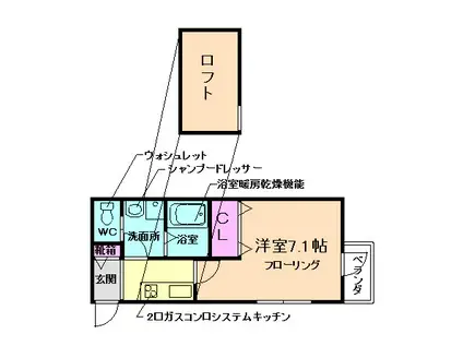 TS TERRACE ISHIBASHI ウエスト(1K/2階)の間取り写真