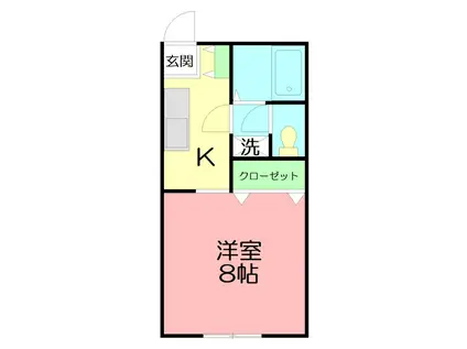 ファミール KII(1K/2階)の間取り写真