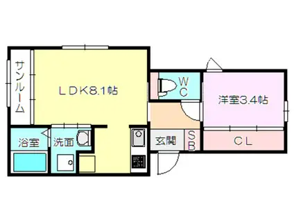 キューブコート東三国(1LDK/2階)の間取り写真