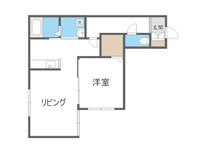 クラリス美園(1LDK/2階)の間取り写真