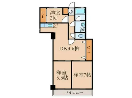 ガーデンハイツまつお(3DK/2階)の間取り写真