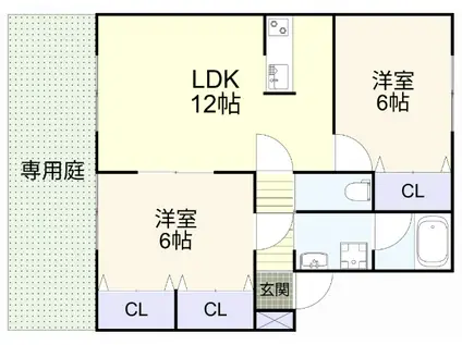 ルポ田原21(2LDK/1階)の間取り写真