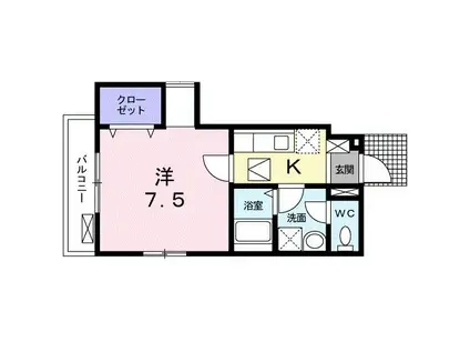 プリマベーラ B(1K/1階)の間取り写真