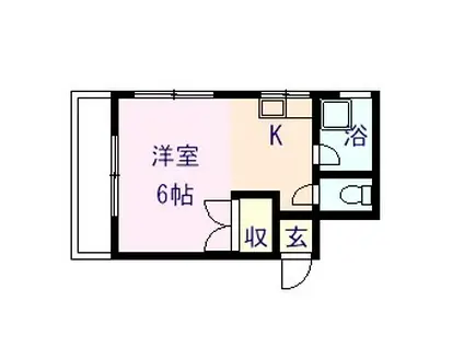 コーポ鈴木(ワンルーム/2階)の間取り写真
