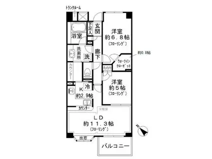 ザ・パークハウス三軒茶屋(2LDK/3階)の間取り写真