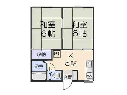 コーポ双葉(2K/2階)の間取り写真