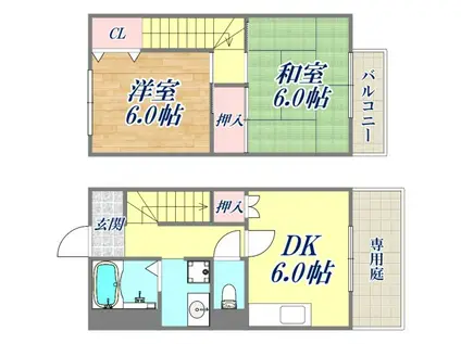 リバーハイツ(2DK/1階)の間取り写真