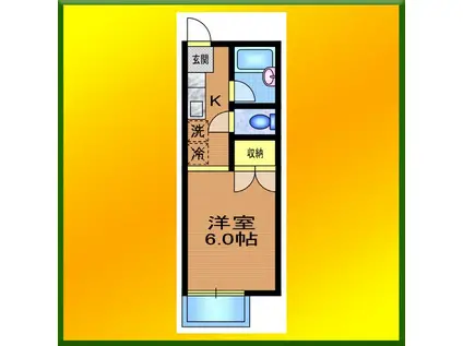 コーポラス千栄(1K/2階)の間取り写真