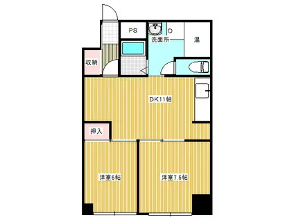 マンハイム佐貫B(2DK/2階)の間取り写真