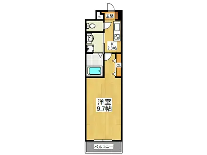 CARNABY(1K/2階)の間取り写真