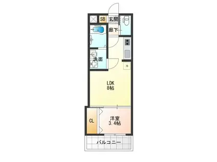 H-MAISON東住吉3(1LDK/2階)の間取り写真