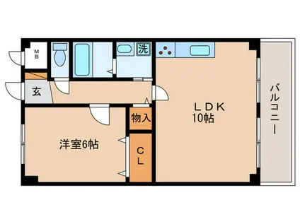 HAT´S(1LDK/5階)の間取り写真