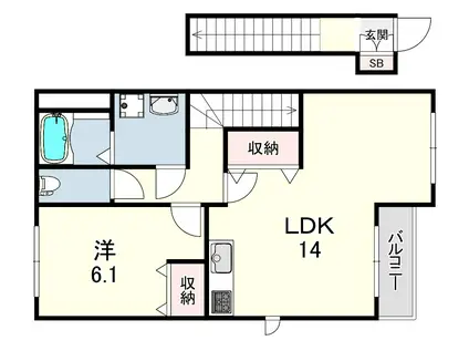 ネーブルソフィア藤江(1LDK/2階)の間取り写真