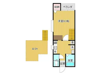 COTTAGE OKURAIII(1K/2階)の間取り写真
